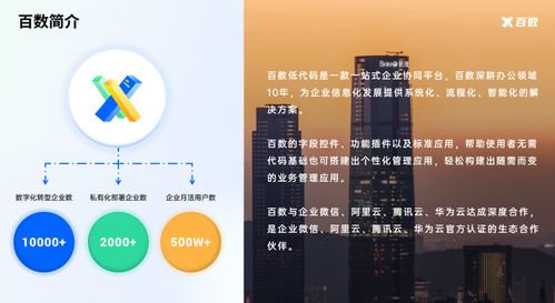 新能源×低代碼×百數(shù)服務(wù)商 跨行業(yè)融合激發(fā)數(shù)字內(nèi)容制作新火花
